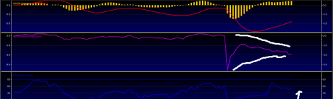 Updated: Trade Call: InnerWorkings Inc. (INWK) Price Target = $8.25 - $9